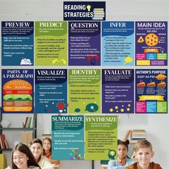 Fankya 16PCS Reading Strategies Posters Classroom Library Decor Reading Bulle…