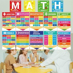 Fankya 16PCS Math Posters for Classroom Math Bulletin Board Set periodic tabl…