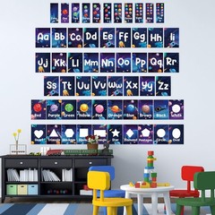 Outer Space Alphabet Number Bulletin Board Set Space Poster ABC Letters Lines…