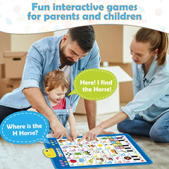 Interactive Alphabet Wall Chart for Toddlers – Montessori Learning Toy