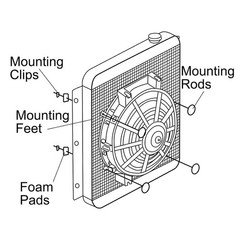 12V 650CFM Slim Radiator Cooling Fan Universal 6 Inch Pull Push 80W 12V