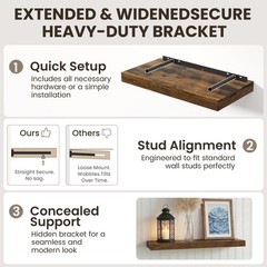 Dreamland Floating Shelves for Wall, Small Deep Floating Shelf Square Wall Sh…