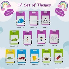 Toddler Toys Talking Flashcards 224 Sight Words Pocket Audio Book Machine Gift