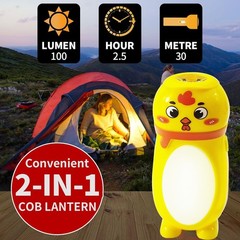 4 Pack Small Mini LED Flashlights for Kids Toddlers Cute Small Animal Flashli…
