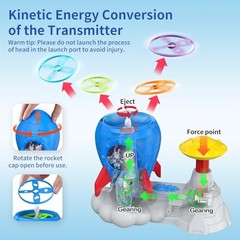 Outdoor Toys for Kids Ages 3-8: Flying Disc Launcher Toy Blue-16 Flying Disc