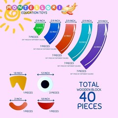 Montessori Wooden Puzzle Problem Solver Play Kit for Toddlers Pattern Blocks 3+