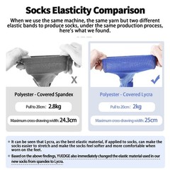 YUEDGE Mens Socks Moisture Wicking Anti-Odor Work Socks Hiking Casual Athleti…