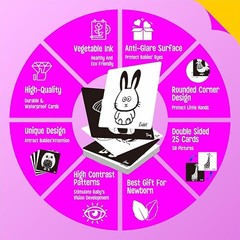 25 tarjetas de estimulación visual para bebés, tarjetas de alto contraste
