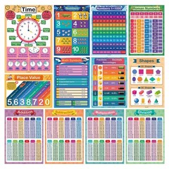 35 Pcs Laminated Educational Posters for Toddlers & Elementary Kids (Ages 3-1…